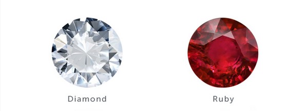 Cách nhận biết đá ruby tự nhiên và kim cương