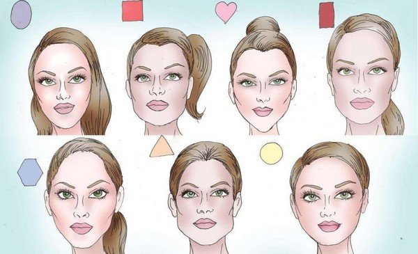 bông tai hợp với khuôn mặt