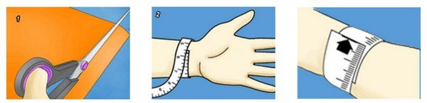 Đo thủ công bằng thước